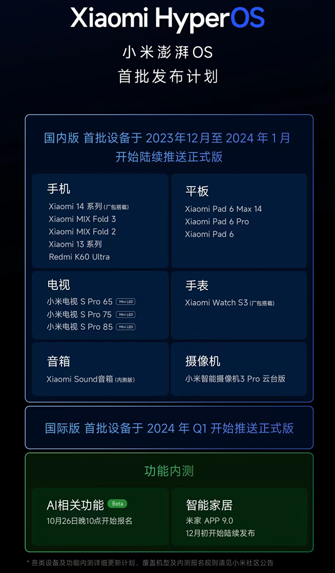 小米14系列上手體驗:正面高分,澎湃OS有點“慢”