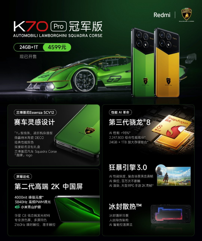 Redmi K70系列14天銷(xiāo)量破百萬(wàn)！蘭博基尼聯(lián)名冠軍版上市秒售罄