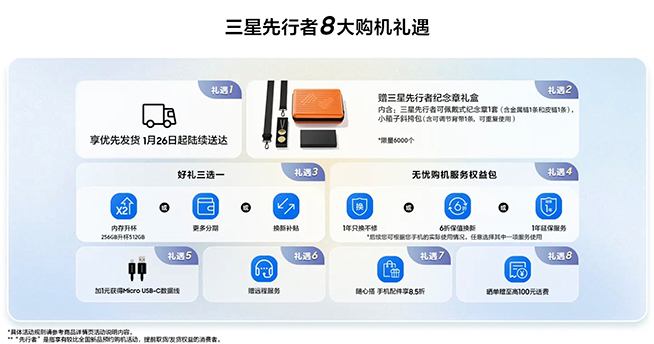 AI高能進(jìn)階！三星Galaxy S24系列發(fā)布，Ultra享多項(xiàng)新特性