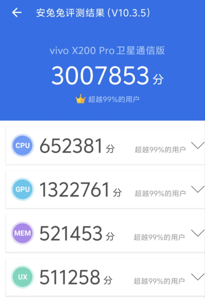 首發(fā)天璣9400！vivo X200系列全亮相，Pro mini很誘人？