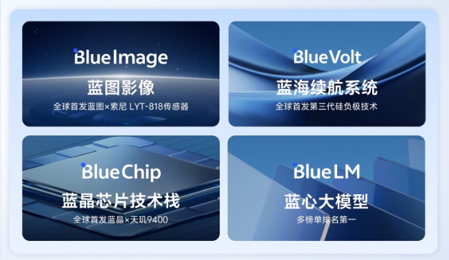 vivo、OPPO、小米都在自夸！到底誰(shuí)的聯(lián)發(fā)科天璣9400調(diào)得好？
