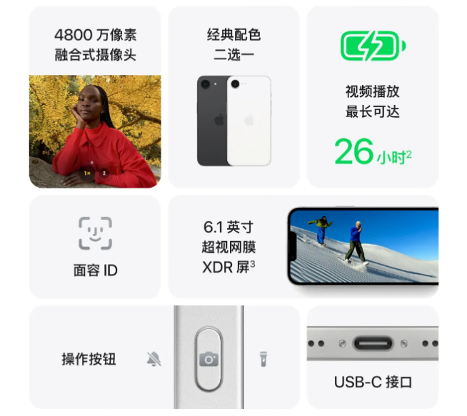 蘋果iPhone 16e發布：首發C1自研5G基帶，國補后3999元起！