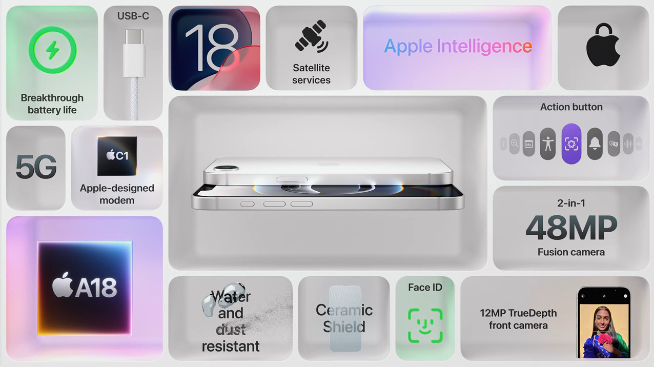 蘋果iPhone 16e發布：首發C1自研5G基帶，國補后3999元起！