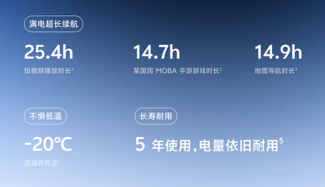 vivo Y300 Pro+/Y300t發布，更實惠的千元手機
