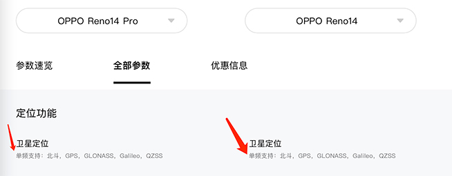 OPPO手機(jī)漲價耳機(jī)抄襲翻車？Reno14系列發(fā)布，OPhone玩新花樣