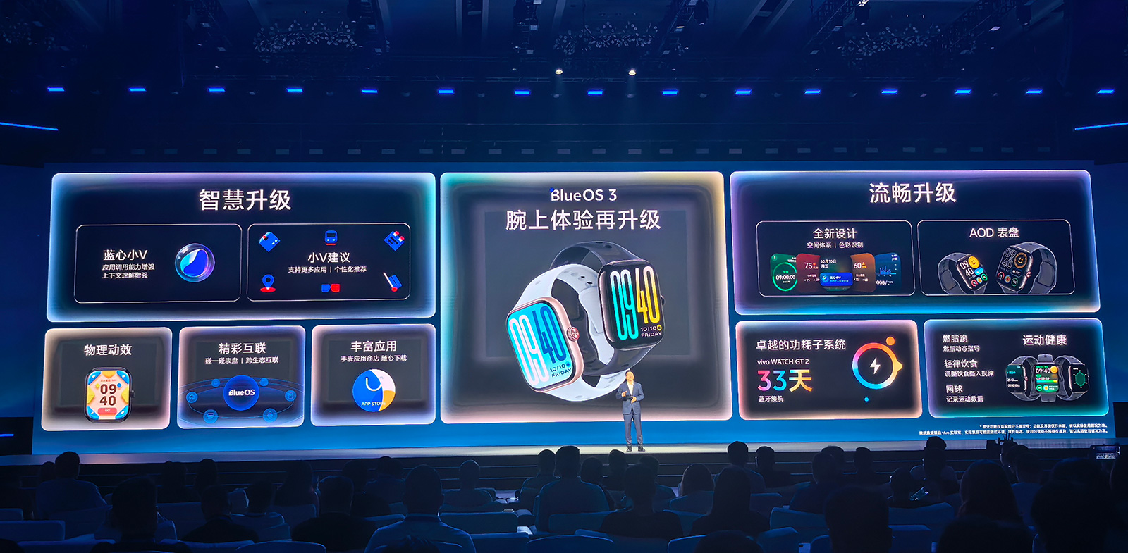 vivo發布OriginOS 6：自然舒適的流暢進階，續航提升7%