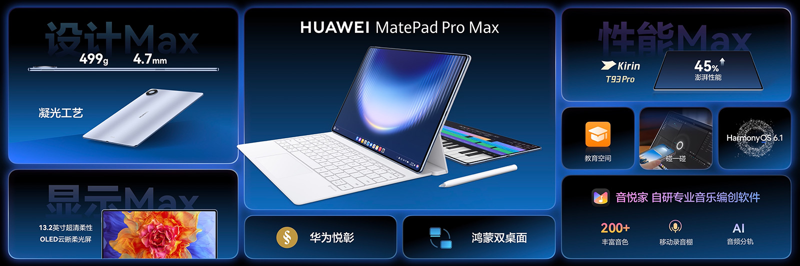 華為MatePad Pro Max售5999起，音悅家App解鎖新創作力